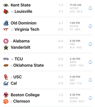 Illustration for article titled Saturday College Football Thread
